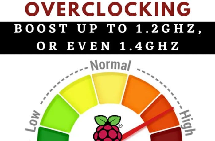overclocking Raspberry Pi