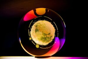 solar system in a sphere