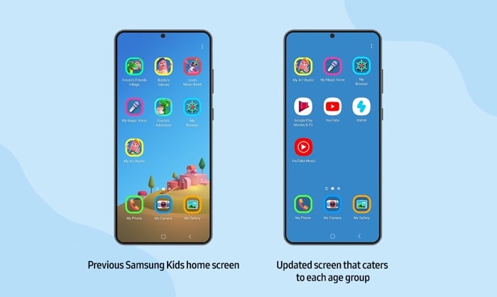 Samsung Kids