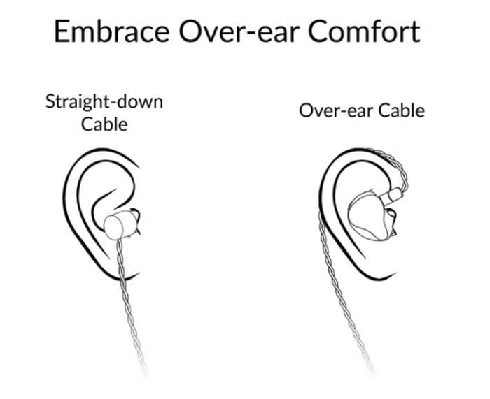 Dauntless earphones over ear cable