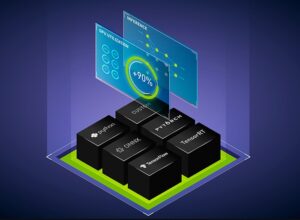 Learn machine learning operations