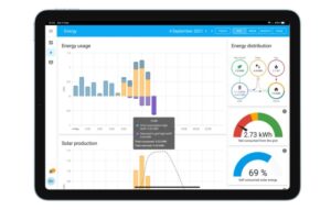 Yellow home automation control panel