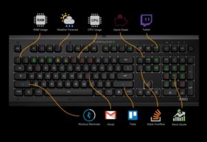 Das X50Q smart dashboard keyboard