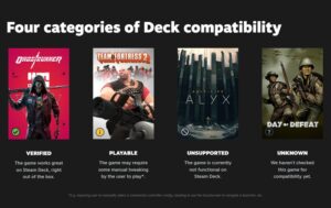 Steam Deck games compatibility