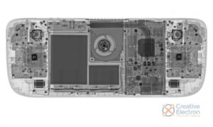 Valve Steam Deck Teardown