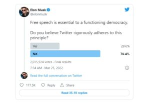 Elon Musk buys shares in Twitter