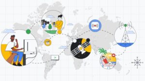 Google Cloud Media CDN