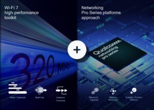 Qualcomm Wi-Fi 7 Networking