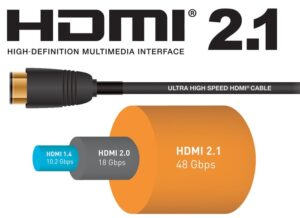 HDMI Cable Power Option