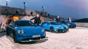 Rimac Group