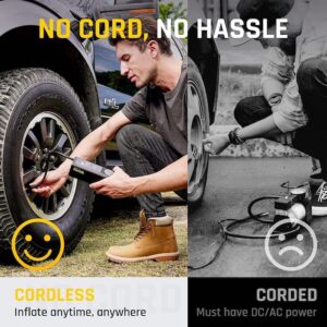 Fanttik Portable Tire Inflators