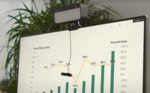 centre screen web camera
