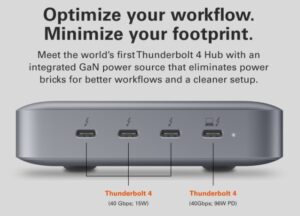 HyperDrive Thunderbolt 4 Power Hub