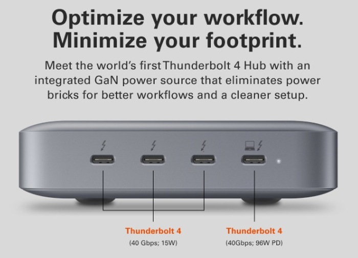 HyperDrive Thunderbolt 4 hub with built-in GaN - Vimarsana News