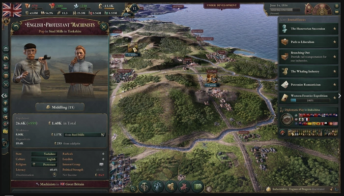 Victoria 3 society simulator