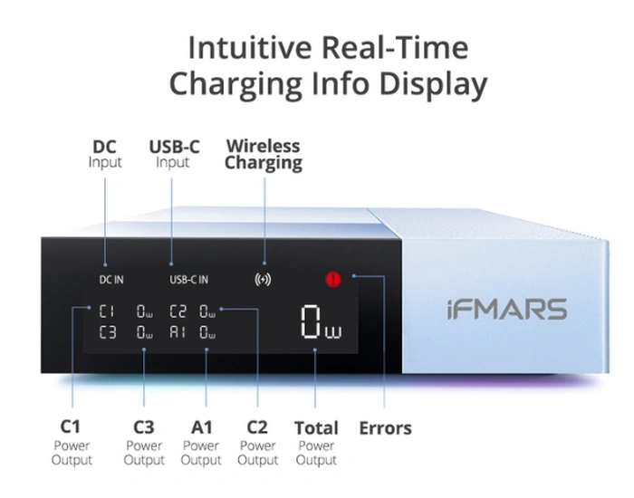 Mac wireless charger display