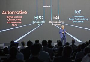 Samsung process technology