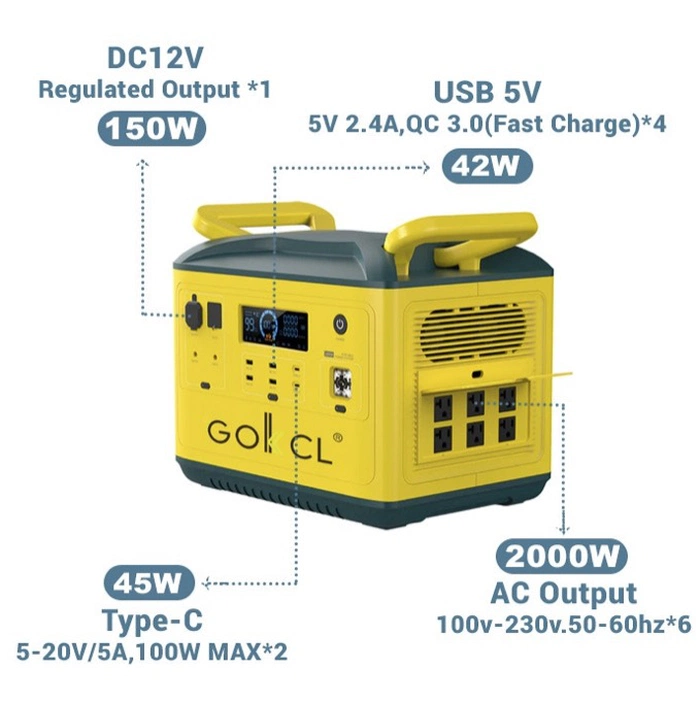 GOKKCL 2000W specs