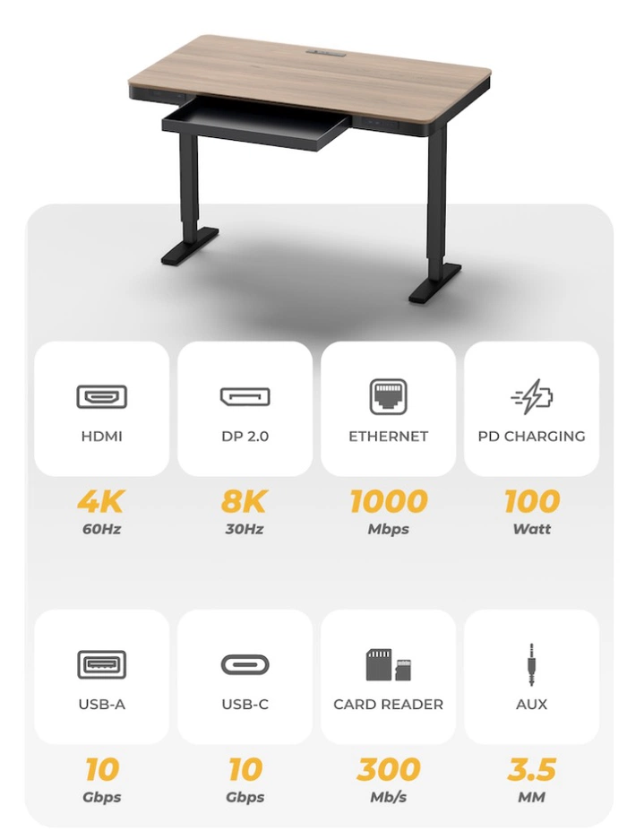 standing desk port specs