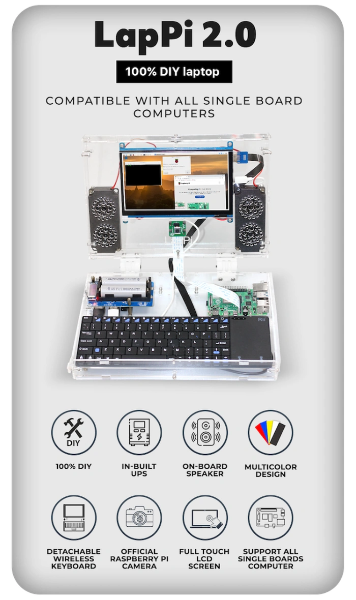 Raspberry Pi laptop features