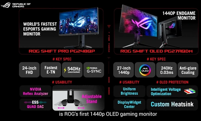 540Hz gaming monitor specifications