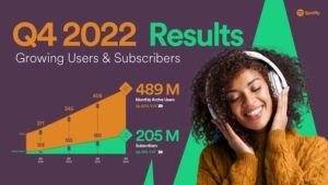 Spotify financial results