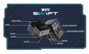 Swift 120W GaN charger