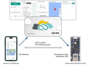 Arduino Cloud projects