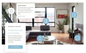 smart home security system