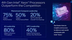 4th Gen Intel Xeon Scalable