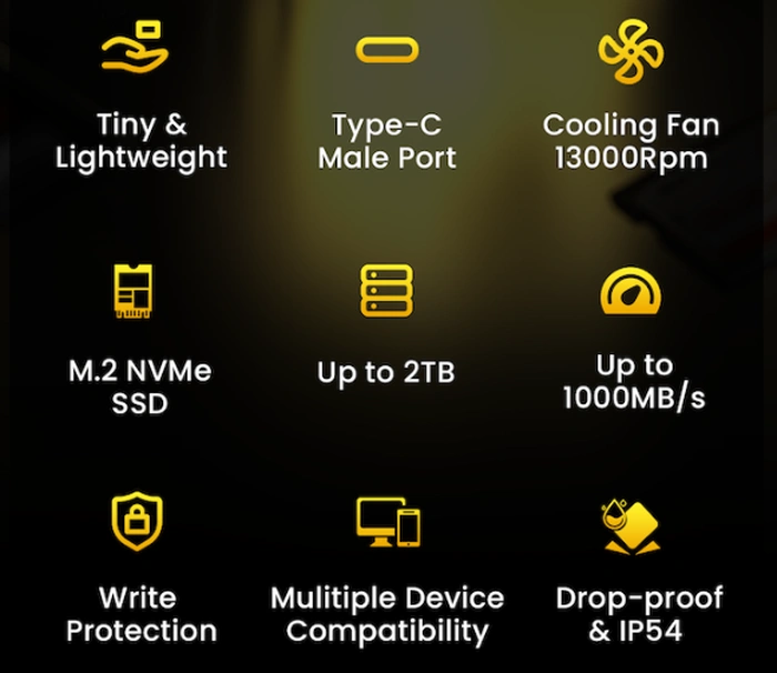 SHARGE Disk M.2 NVMe storage features