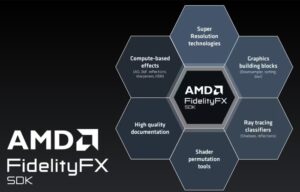 AMD FidelityFX SDK 1 download