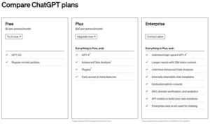 ChatGPT vs ChatGPT Enterprise