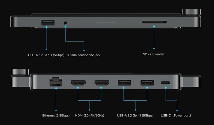 Khadas Mind ports and connections