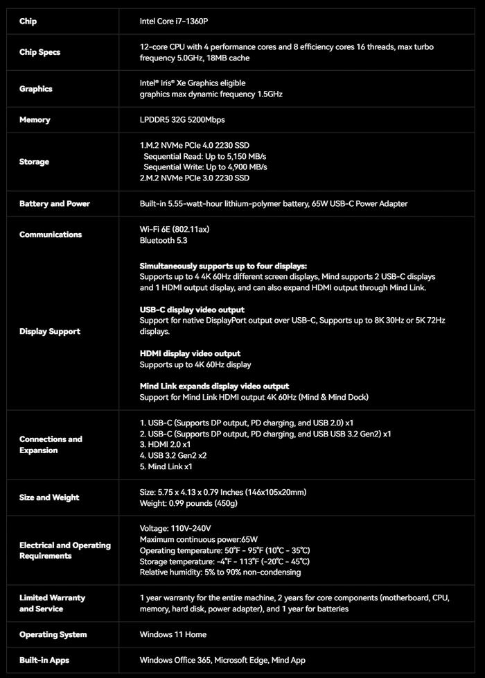 Khadas Mind specifications