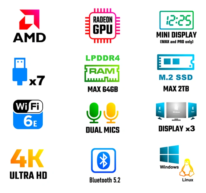 Xulu Ryzen 7 PC features