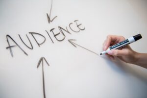 AI social media marketing