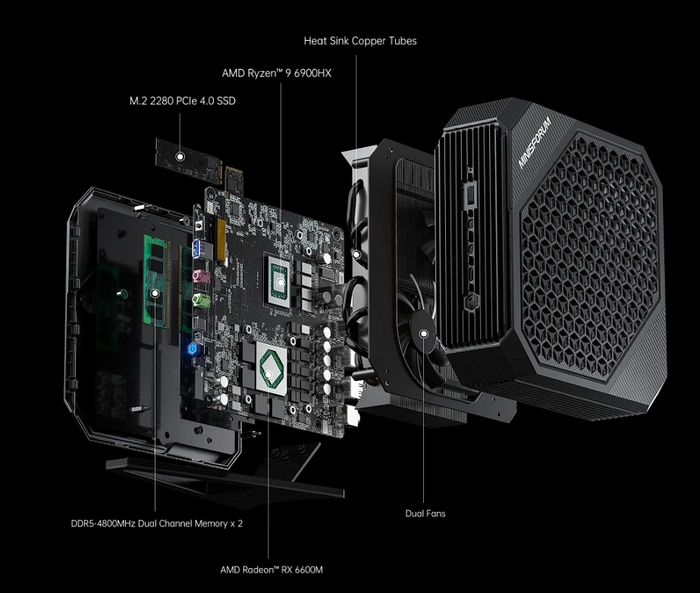 HX77G Ryzen 7000 internals