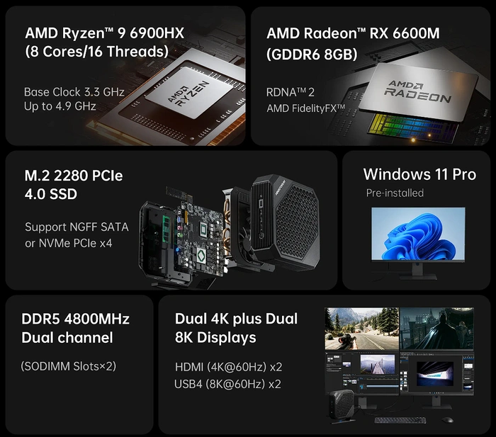 HX77G Ryzen 7000 mini gaming PC specifications