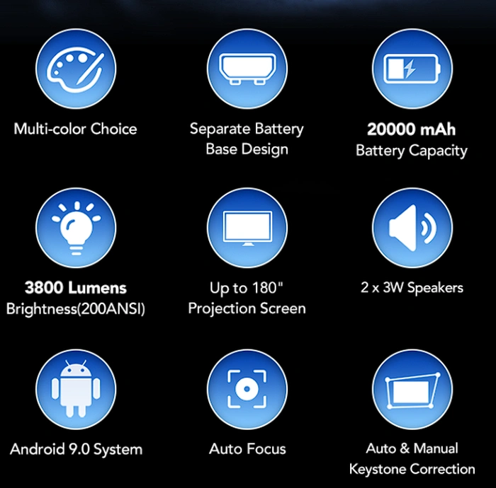 Portable projector features