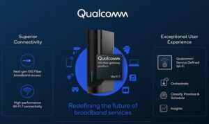 Qualcomm 10G Fiber Gateway