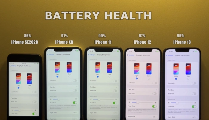 IOS 17 RC Battery Life Test Video Geeky Gadgets