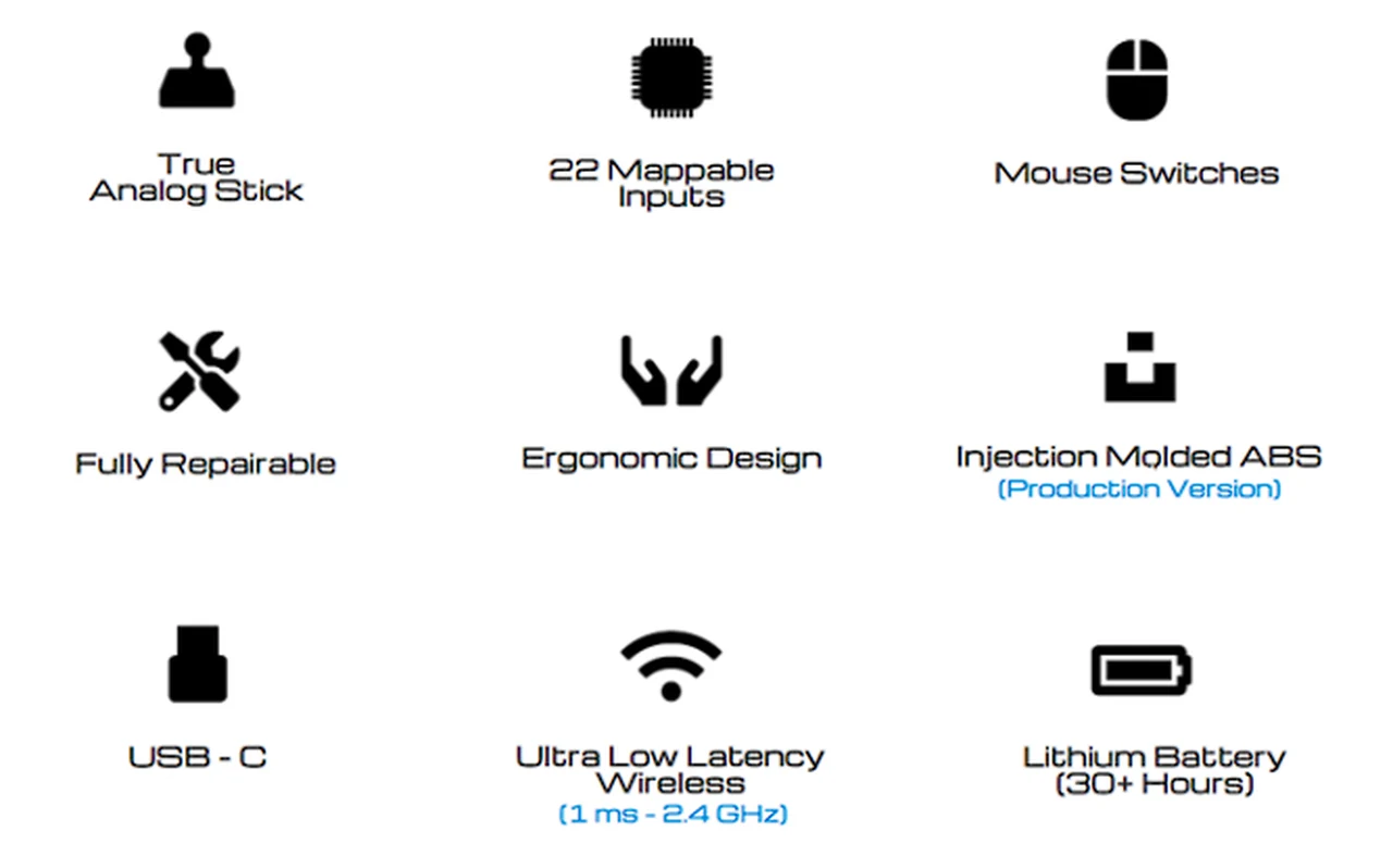 Left hand game controller designed to to replace WASD keys Geeky Gadgets
