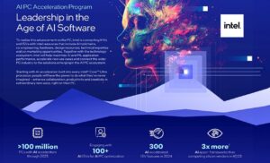 Intel AI PC Acceleration Program