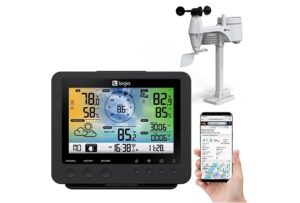 Logia Weather Station