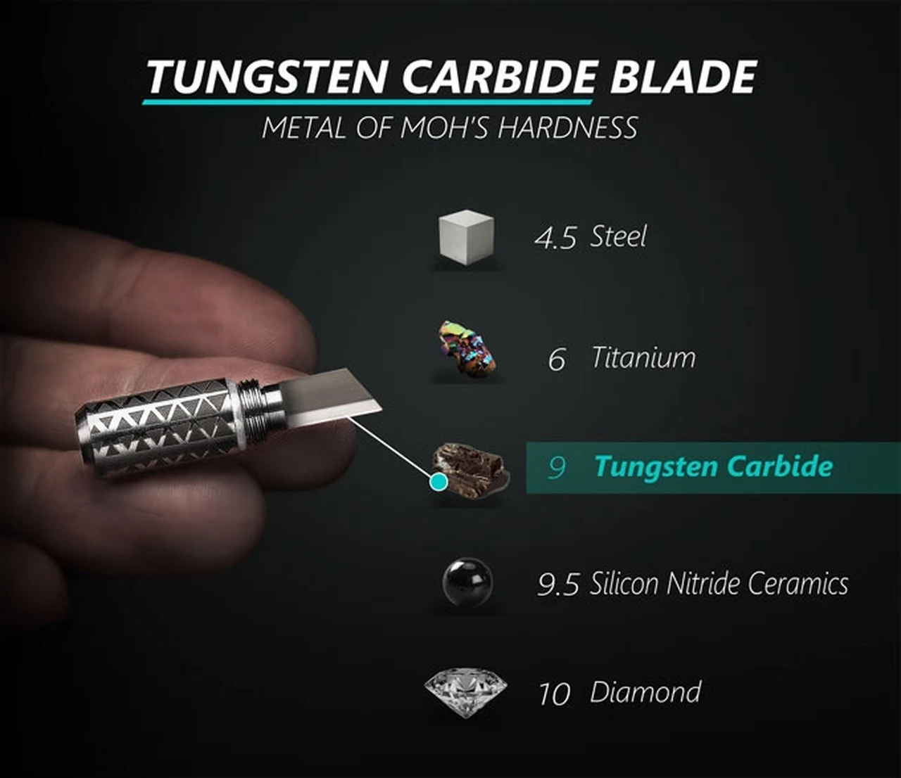 EDC micro knife features