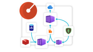 Microsoft Radius a new open-source application platform for the cloud