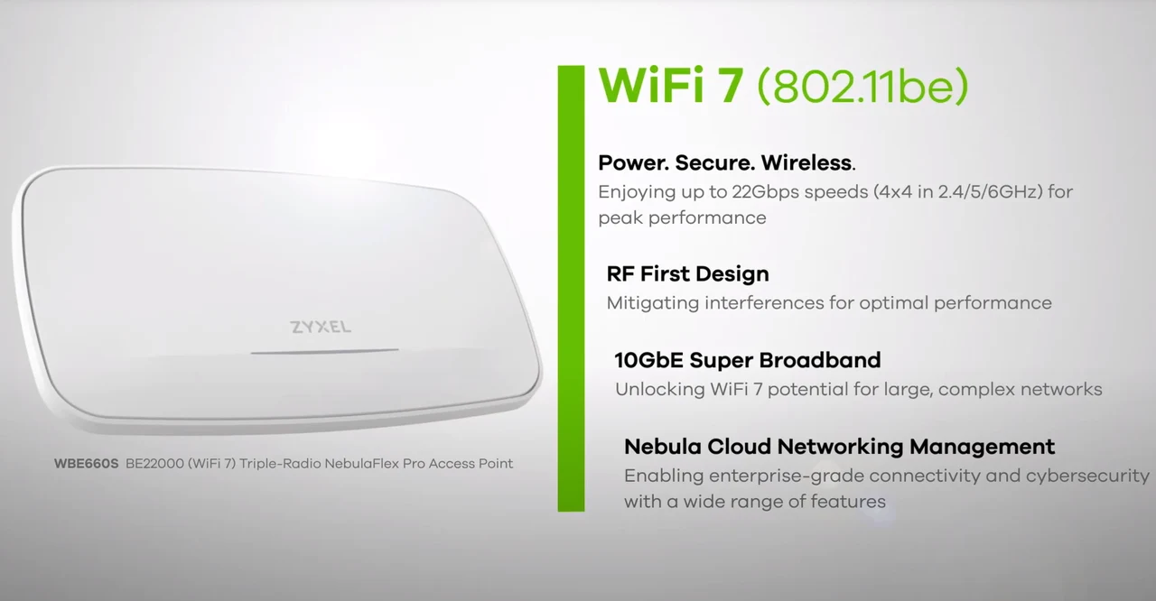 Zyxel WBE660S WiFi 7 Access Point with 10GbE Geeky Gadgets