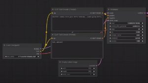 beginners guide to using ComfyUI