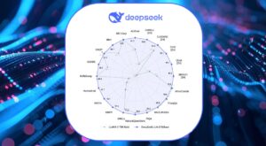 AI coding assistant large language model